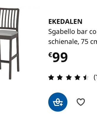 Sgabello bar ikea