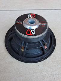 Altoparlante WOOFER AD (Audio Development)