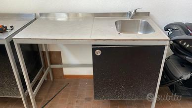 Lavandino da esterno