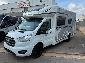 Chausson 640 TITANIUM LINE 2026