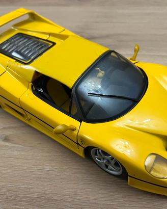 Modellismo