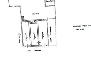 Locale Commerciale in zona centro