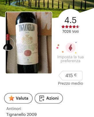 Tignanello 2009