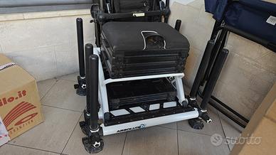 Panchetto preston absolute