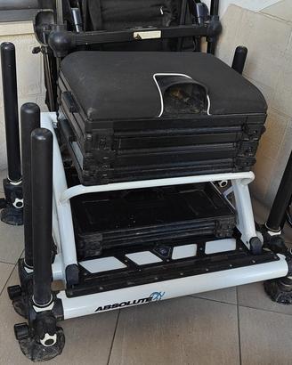 Panchetto preston absolute