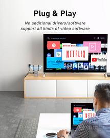 Lemorele Trasmettitore e Ricevitore HDMI Wireless