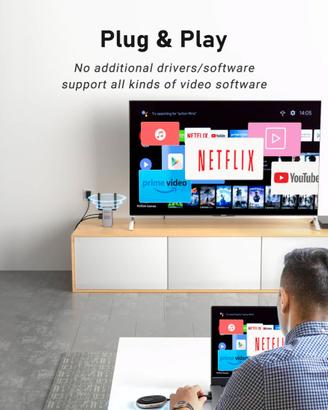 Lemorele Trasmettitore e Ricevitore HDMI Wireless