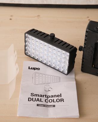 Lupo Smartpanel BiColor Coppia