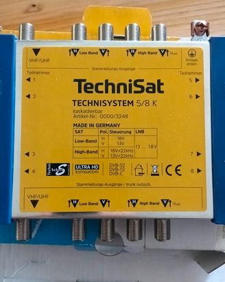 Multiswitch SatellitareTECHNISYSTEM 5/8 K 
