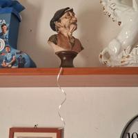 Statuette di Capodimonte