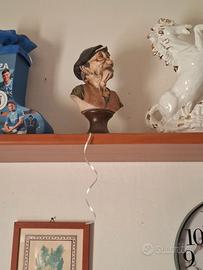 Statuette di Capodimonte