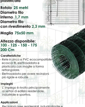Kit montaggio rete da giardino 