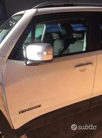 Porta sportelli Jeep Renegade 2019