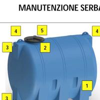 Serbatoio polietilene 3000lt orizzontale