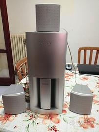 Dolby Digital Surround Sony