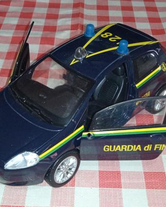 Fiat Grande Punto 1:24
