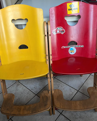 Seggiolone Evolutivo Legno Pali Pappy-Re (Orsetto)