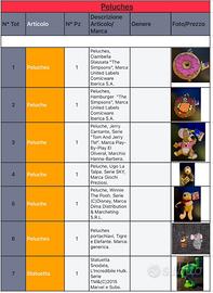 Peluches, (Etichettati) di Marca e Non.