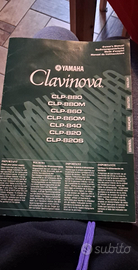 Pianoforte
