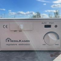 Termocamino EdilKamin