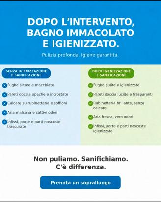 SaniBagno Express -Igienizzazione profonda