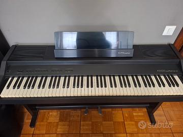 pianoforte
