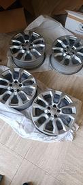 Cerchi jeep Renegade/Compass 17
