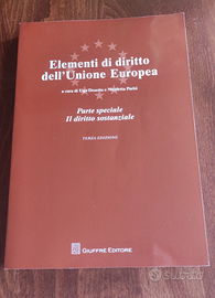Elementi di diritto dell'Unione Europea.Draetta'10
