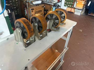 Ruote diametro 140 (d.140)