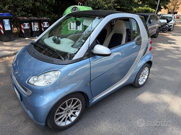 Smart Fortwo Coupe CDI