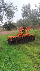 Dischiera Colia Meccanica anteriore/posteriore