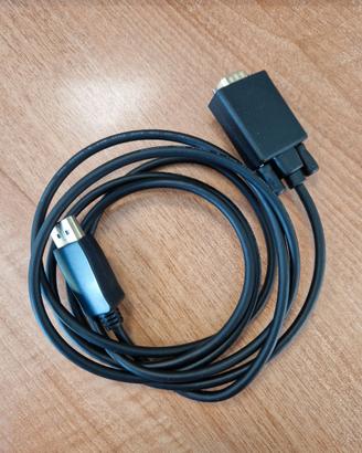 Cavo VGA - Displayport da 200 cm