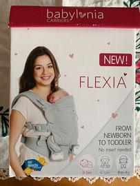 Fascia Babylonia Flexia