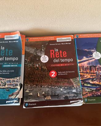 La rete nel tempo 1,2,3