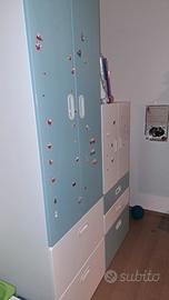 Armadio Ikea bimbi componibile