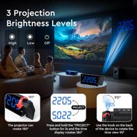 Radiosveglia Proiettore a Soffitto