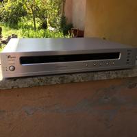 Lettore DVD MP3 JPEG