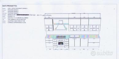 Cucina modello Sofia Frassinato bianco 4,2Mt