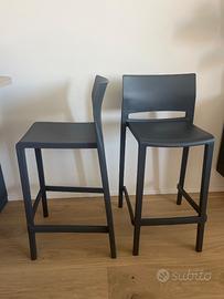 Coppia di sgabelli grigio antracite