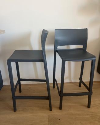 Coppia di sgabelli grigio antracite