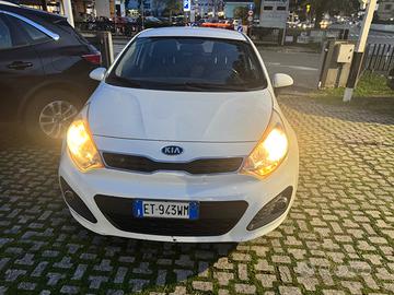 Kia Rio crdi anno 2014 soloOperatori del settore