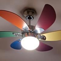 Ventilatore da soffitto