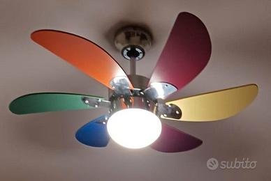 Ventilatore da soffitto