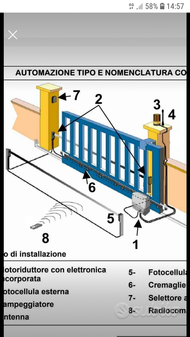 Motorizzare Porta Basculante Garage - Giardino e Fai da te In vendita a  Monza e della Brianza