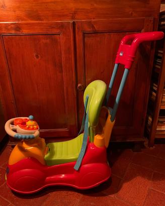 Automobile Chicco