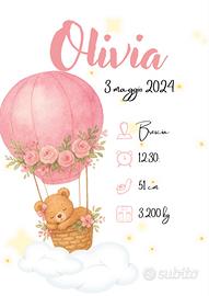 👶💥😻Metrica Nascita Personalizzata🌟🎁💞