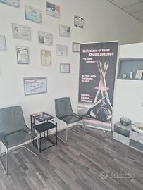  Attività Centro Estetico (5 stelle Google)