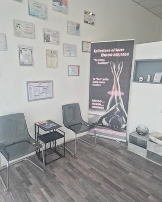  Attività Centro Estetico (5 stelle Google)
