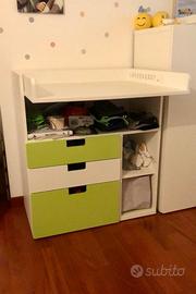 Fasciatoio ikea smastad