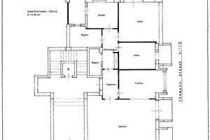 Appartamento piano rialzato